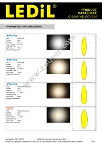 C13095_MELODY-3-M Datasheet Page 6