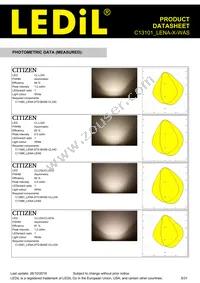 C13101_LENA-X-WAS Datasheet Page 5