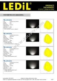 C13101_LENA-X-WAS Datasheet Page 14