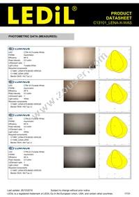 C13101_LENA-X-WAS Datasheet Page 17