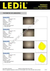 C13101_LENA-X-WAS Datasheet Page 21