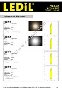 C13117_LENA-SS Datasheet Page 7