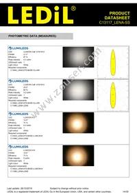 C13117_LENA-SS Datasheet Page 14