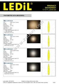 C13117_LENA-SS Datasheet Page 15