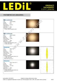 C13117_LENA-SS Datasheet Page 18