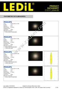 C13117_LENA-SS Datasheet Page 21