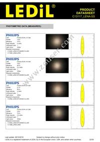 C13117_LENA-SS Datasheet Page 22