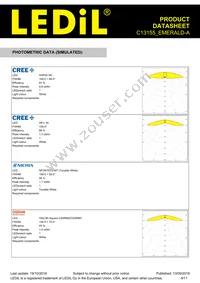 C13155_EMERALD-A Datasheet Page 9