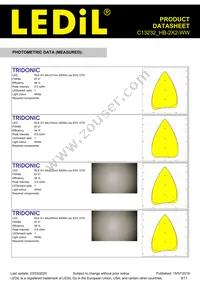 C13232_HB-2X2-WW Datasheet Page 8