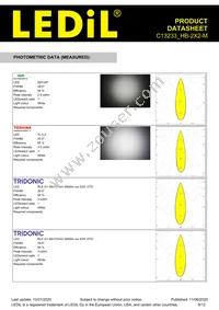 C13233_HB-2X2-M Datasheet Page 8