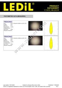 C13233_HB-2X2-M Datasheet Page 9