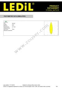 C13234_SATU-S Datasheet Page 8