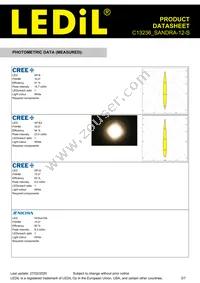 C13236_SANDRA-12-S Datasheet Page 3