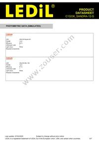 C13236_SANDRA-12-S Datasheet Page 6