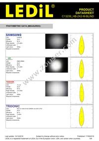 C13239_HB-2X2-M-BLIND Datasheet Page 5