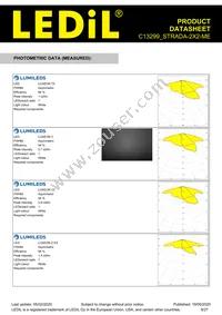 C13299_STRADA-2X2-ME Datasheet Page 9