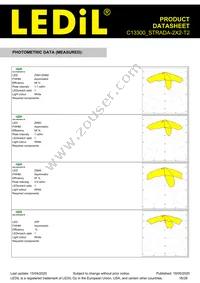 C13300_STRADA-2X2-T2 Datasheet Page 16