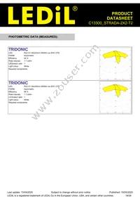 C13300_STRADA-2X2-T2 Datasheet Page 19
