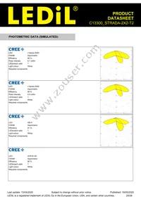 C13300_STRADA-2X2-T2 Datasheet Page 20