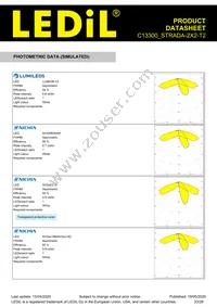 C13300_STRADA-2X2-T2 Datasheet Page 23