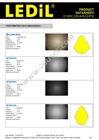 C13353_LEILA-R-CLIP16 Datasheet Page 6