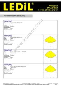 C13499_STRADA-2X2-CY Datasheet Page 13