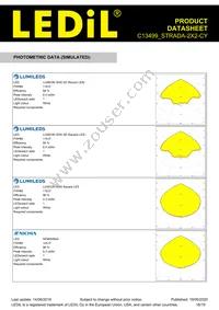 C13499_STRADA-2X2-CY Datasheet Page 16