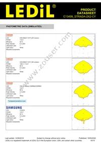 C13499_STRADA-2X2-CY Datasheet Page 18