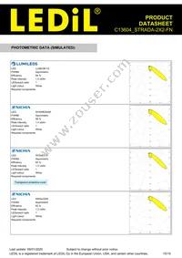 C13604_STRADA-2X2-FN Datasheet Page 15