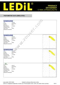 C13604_STRADA-2X2-FN Datasheet Page 18