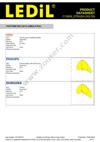 C13699_STRADA-2X2-DN Datasheet Page 16