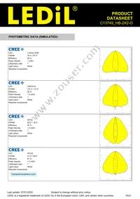 C13749_HB-2X2-O Datasheet Page 16