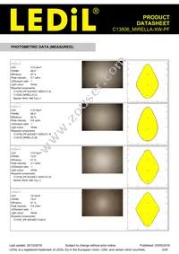 C13806_MIRELLA-XW-PF Datasheet Page 3