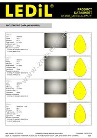 C13806_MIRELLA-XW-PF Datasheet Page 5