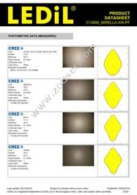 C13806_MIRELLA-XW-PF Datasheet Page 10