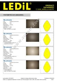 C13806_MIRELLA-XW-PF Datasheet Page 12