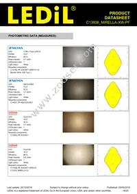 C13806_MIRELLA-XW-PF Datasheet Page 18