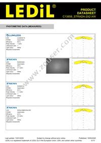 C13858_STRADA-2X2-XW Datasheet Page 6