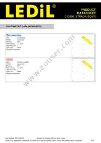 C13896_STRADA-SQ-FS Datasheet Page 5