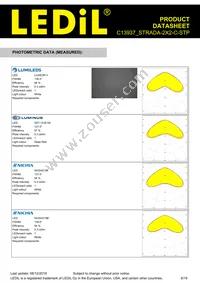 C13937_STRADA-2X2-C-STP Datasheet Page 6