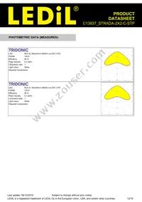 C13937_STRADA-2X2-C-STP Datasheet Page 12