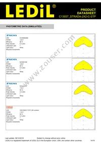 C13937_STRADA-2X2-C-STP Datasheet Page 14