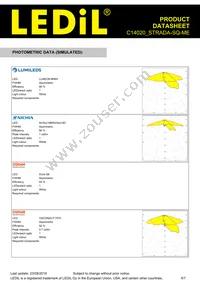 C14020_STRADA-SQ-ME Datasheet Page 5