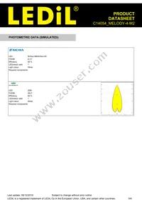 C14054_MELODY-4-M2 Datasheet Page 5