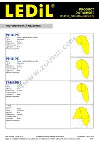 C14109_STRADA-2X2-NHS Datasheet Page 5