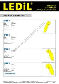 C14109_STRADA-2X2-NHS Datasheet Page 8