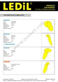 C14109_STRADA-2X2-NHS Datasheet Page 9