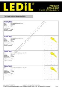 C14116_STRADA-2X2-PX Datasheet Page 17