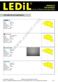 C14165_STRADA-2X2-ME-WIDE2 Datasheet Page 4