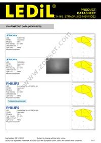 C14165_STRADA-2X2-ME-WIDE2 Datasheet Page 5